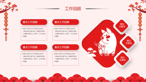 2019猪年新年春节联欢会年终总结PPT