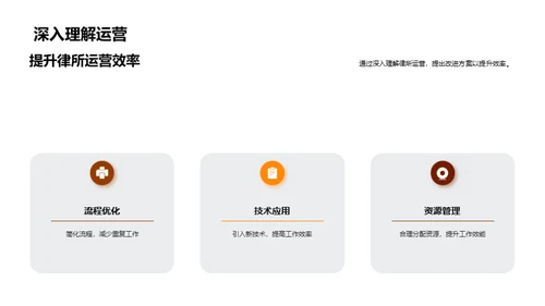 律所崭新篇章