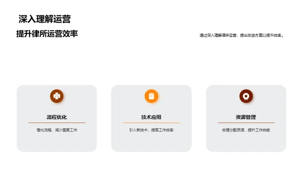 律所崭新篇章