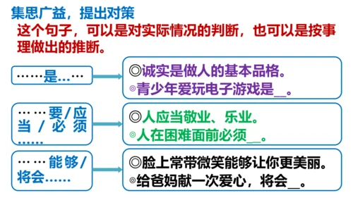 部编版九上语文第二单元写作《观点要明确》同步课件(共51张PPT)