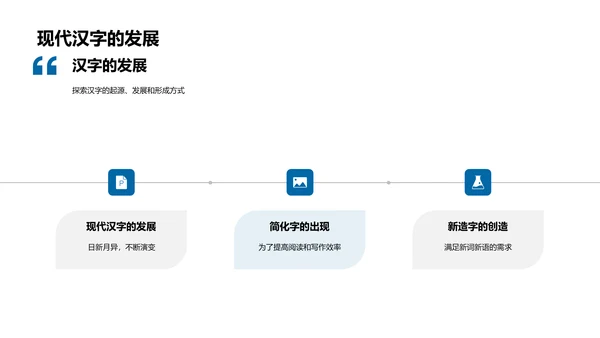 汉字起源及演变PPT模板