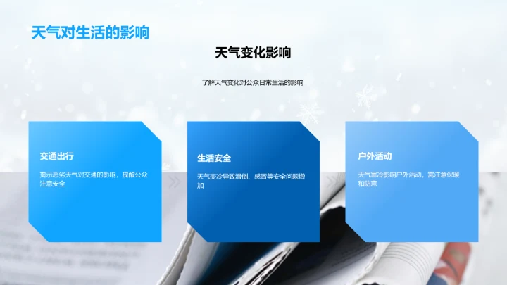 冬季天气信息传播