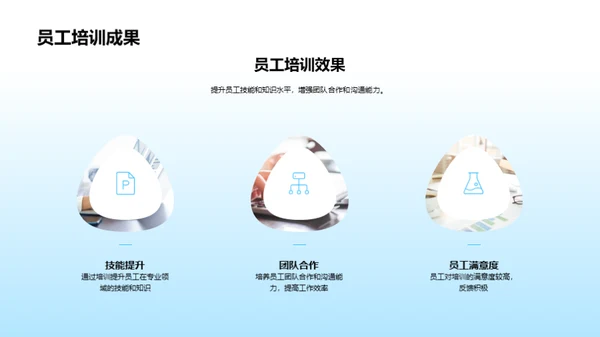 人资行政之旅
