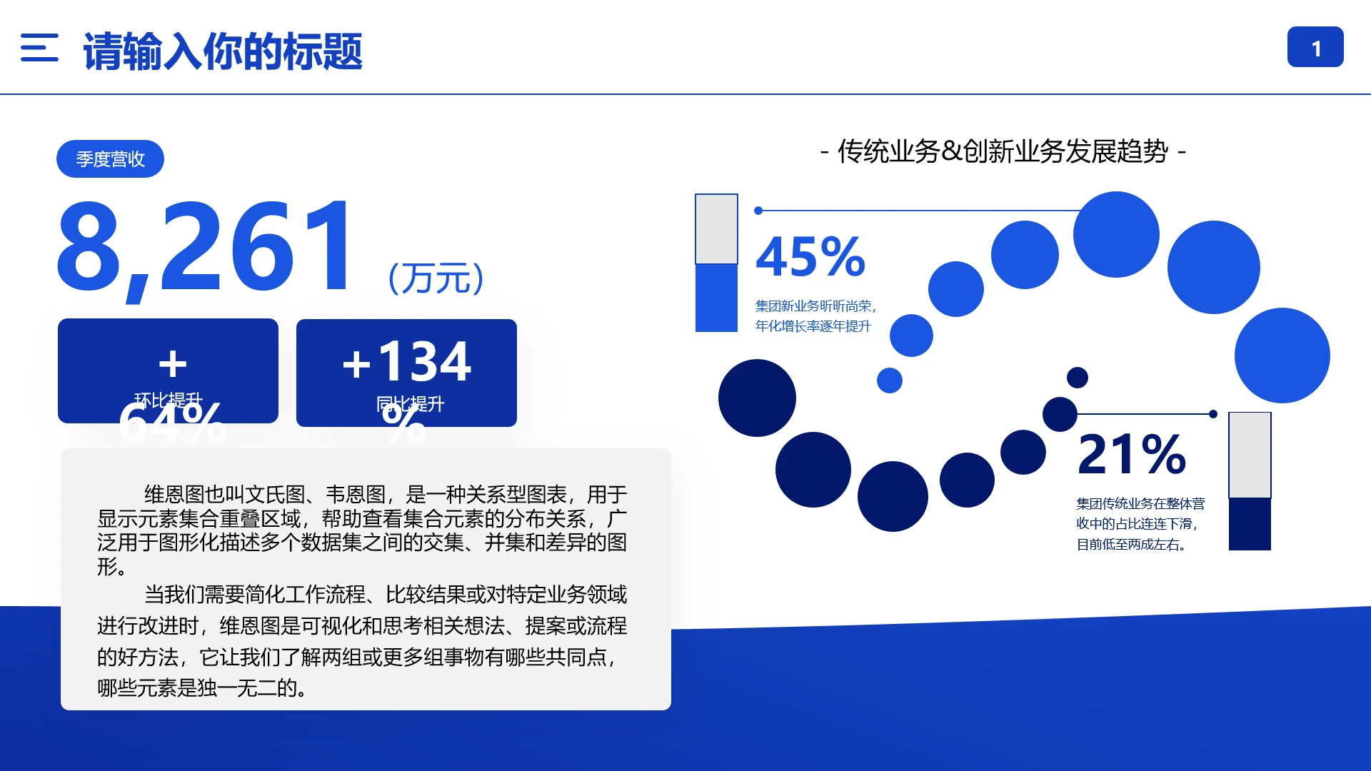 新旧业务营收对比季度目标季度营收业绩对比