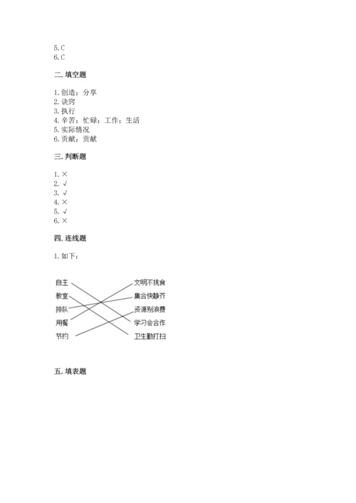 部编版四年级上册道德与法治期中测试卷含答案【达标题】.docx