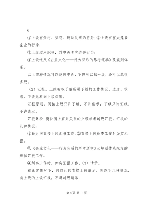 关于企业行为文化建设的几点思考 (3).docx