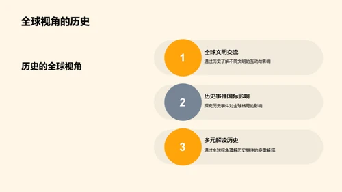 理解历史 掌控未来