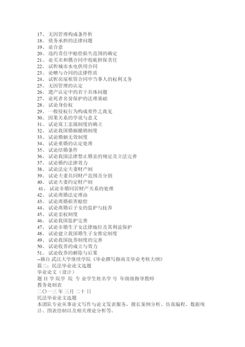 2022民法论文题目.docx