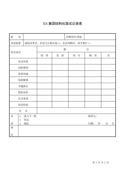 校园招聘结构化面试记录表