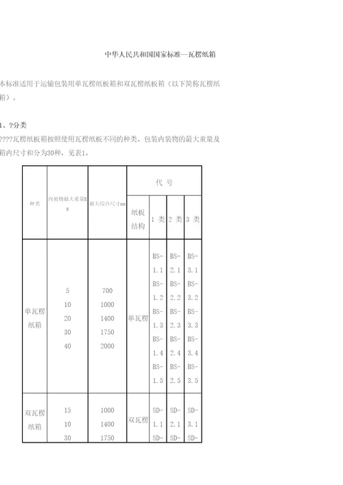 国家标准瓦楞纸箱修订版