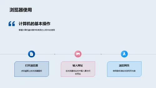 办公室小能手：技能提升