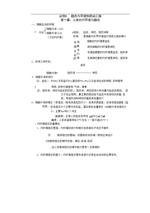 高中生物必修3《稳态与环境》知识点汇编