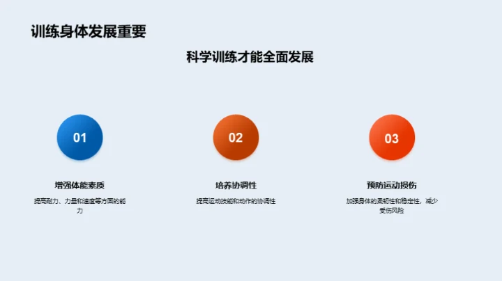 高中体育全面升级