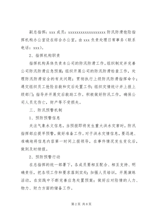 贾营小学防汛防滑安全预案_1 (2).docx