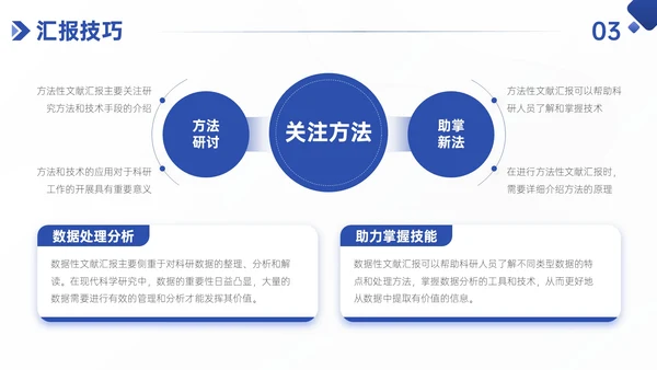 蓝色简约风学术性研究文献汇报PPT模板