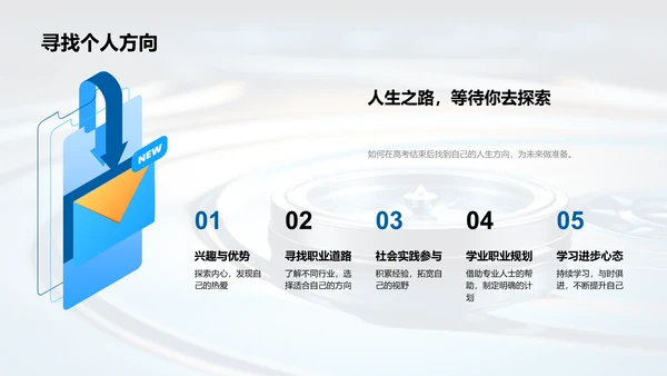 高考之后的人生航向