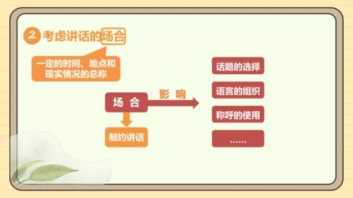 第四单元习作：撰写演讲稿（课件）2024-2025学年度统编版语文八年级下册