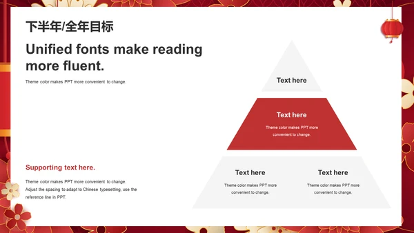 红色奢华新年元旦年度工作总结PPT