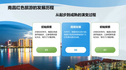 蓝色摄影风南昌红色旅游景点推荐PPT模板
