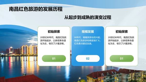 蓝色摄影风南昌红色旅游景点推荐PPT模板