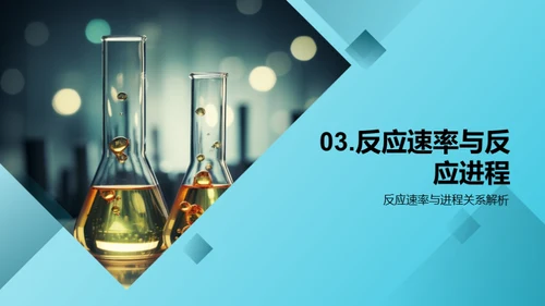 化学反应：速度与动力学