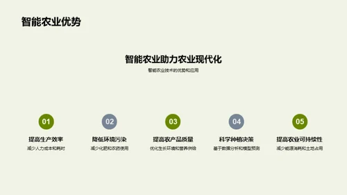 智能农业的未来展望