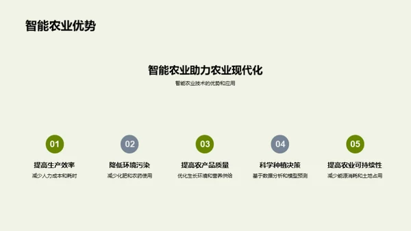智能农业的未来展望