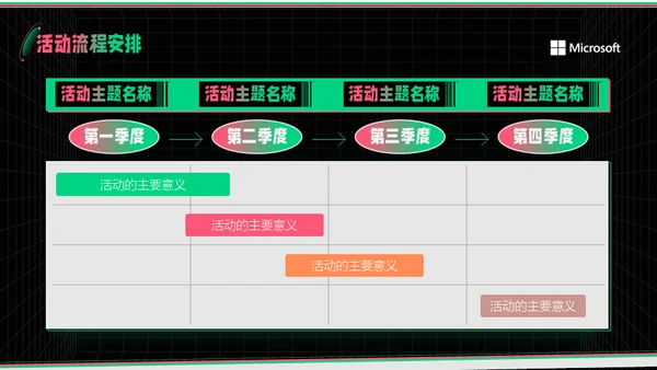 新媒体运营部业务汇报通用PPT模板