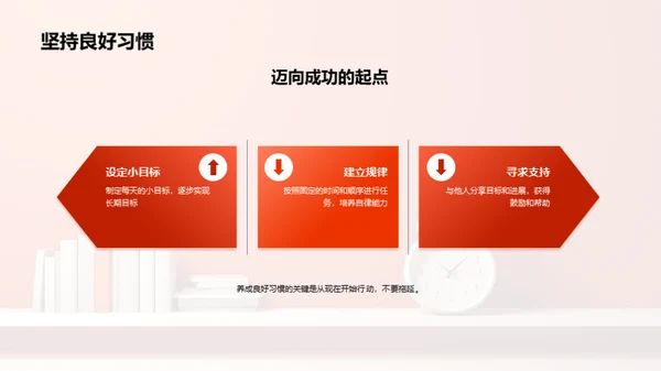 高中生活：习惯塑造未来