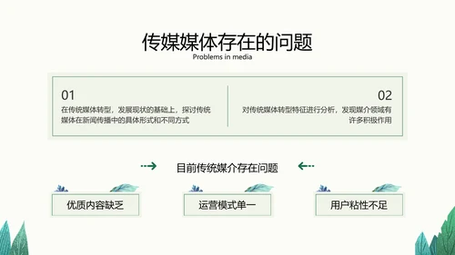 小清新绿色传统媒体转型策略分析校园答辩PPT
