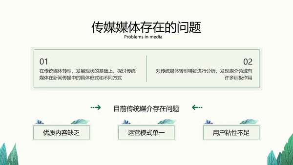 小清新绿色传统媒体转型策略分析校园答辩PPT