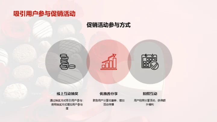 商务风通用行业营销策划PPT模板