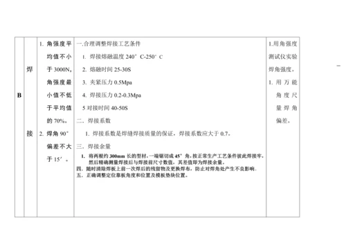 关键工序工艺质量控制点焊接.docx