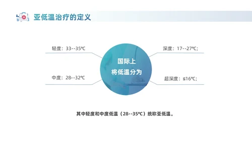 蓝色实拍风商务医务工作者PPT护理