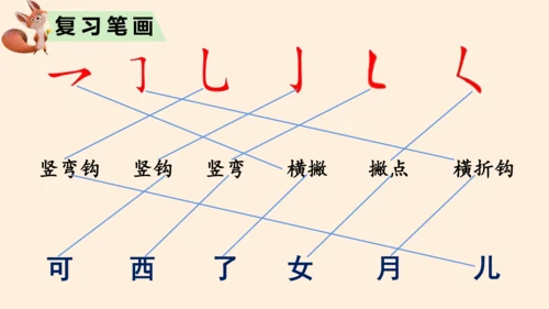 统编版语文一上第四单元复习课件