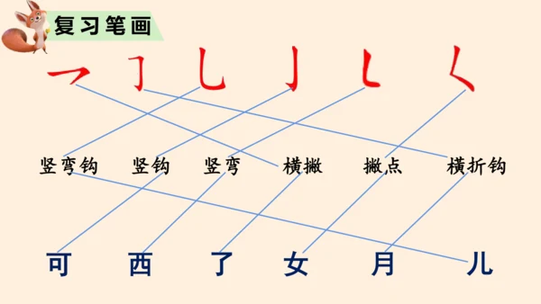 统编版语文一上第四单元复习课件