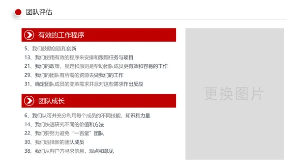 有效的团队管理团队建设企业培训课件PPT