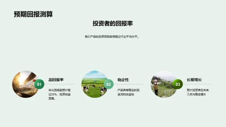 科技农业，投资新机遇