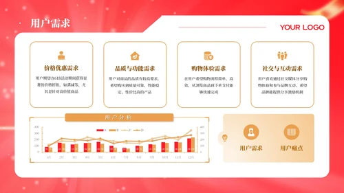 红橙色618电商购物营销策划通用PPT模板