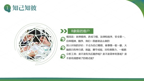 销售谈判技巧电话销售电话谈判商务培训PPT课件