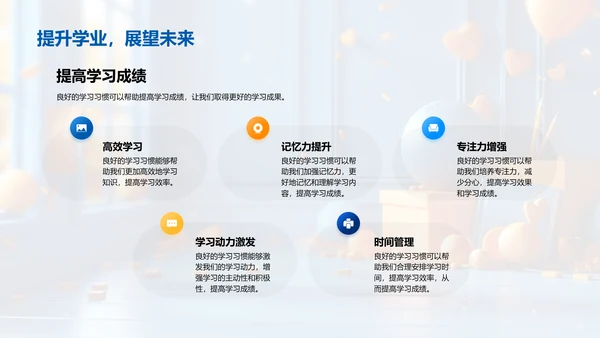 构建高效学习习惯PPT模板