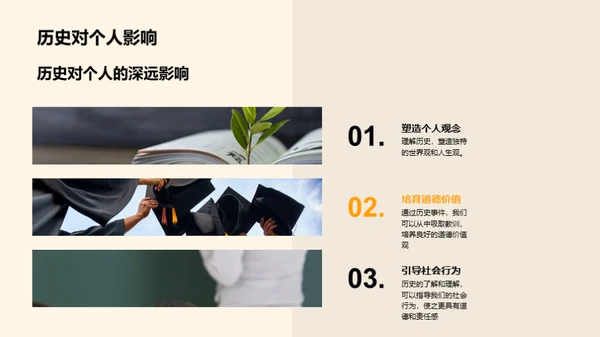 历史学习的全方位解读