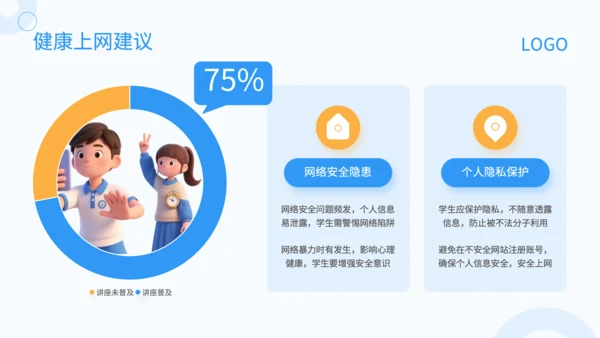 蓝色3D风防网络沉迷主题班会PP