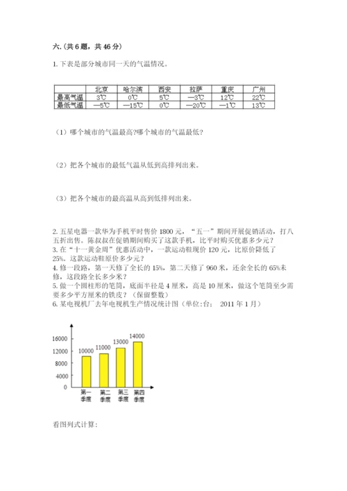 人教版六年级数学小升初试卷附答案（典型题）.docx