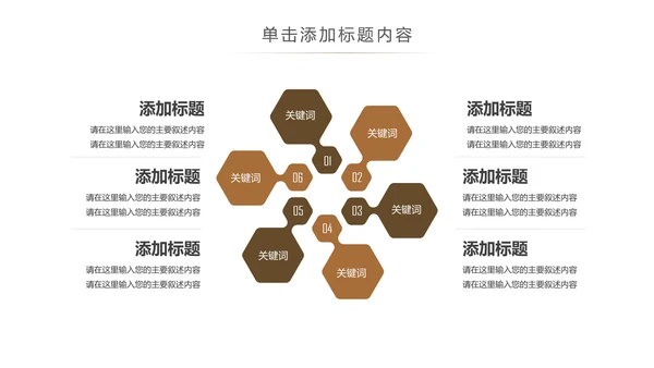 清新简约读书分享阅读读书看书快乐阅读PPT模板