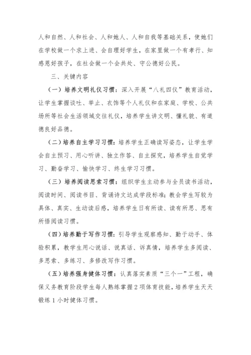 八大习惯养成教育活动专业方案和总结.docx
