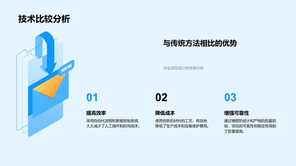 毕业设计实践报告PPT模板