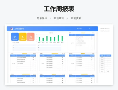 工作周报表