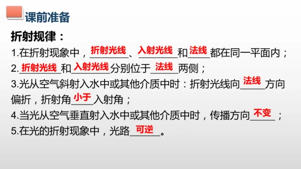 第五章第一节-透镜-2024-2025学年人教版物理八年级上学期