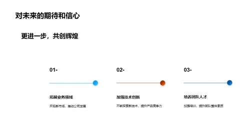 团队半年盘点